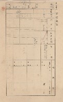 鳳山郡林園庄港子埔家屋臺帳（三冊之內第二號）藏品圖，第76張