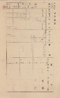 鳳山郡林園庄港子埔家屋臺帳（三冊之內第二號）藏品圖，第77張