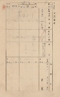鳳山郡林園庄港子埔家屋臺帳（三冊之內第二號）藏品圖，第80張