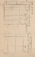 鳳山郡林園庄港子埔家屋臺帳（三冊之內第二號）藏品圖，第82張