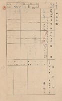 鳳山郡林園庄港子埔家屋臺帳（三冊之內第二號）藏品圖，第84張