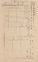 鳳山郡林園庄港子埔家屋臺帳（三冊之內第二號）藏品圖，第85張