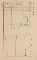 鳳山郡林園庄港子埔家屋臺帳（三冊之內第二號）藏品圖，第87張