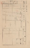 鳳山郡林園庄港子埔家屋臺帳（三冊之內第二號）藏品圖，第88張
