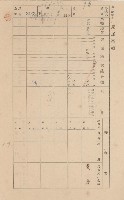 鳳山郡林園庄港子埔家屋臺帳（三冊之內第二號）藏品圖，第92張