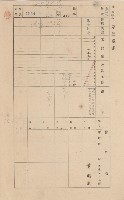 鳳山郡林園庄港子埔家屋臺帳（三冊之內第二號）藏品圖，第93張