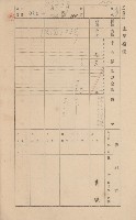 鳳山郡林園庄港子埔家屋臺帳（三冊之內第二號）藏品圖，第95張