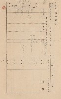 鳳山郡林園庄港子埔家屋臺帳（三冊之內第二號）藏品圖，第97張
