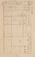 鳳山郡林園庄港子埔家屋臺帳（三冊之內第二號）藏品圖，第99張