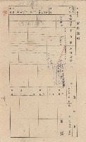 鳳山郡林園庄港子埔家屋臺帳（三冊之內第二號）藏品圖，第100張