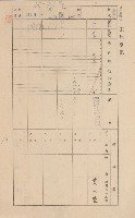 鳳山郡林園庄港子埔家屋臺帳（三冊之內第二號）藏品圖，第101張