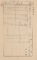 鳳山郡林園庄港子埔家屋臺帳（三冊之內第二號）藏品圖，第103張
