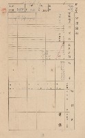 鳳山郡林園庄港子埔家屋臺帳（三冊之內第二號）藏品圖，第104張