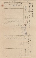 鳳山郡林園庄港子埔家屋臺帳（三冊之內第二號）藏品圖，第107張