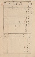 鳳山郡林園庄港子埔家屋臺帳（三冊之內第二號）藏品圖，第108張