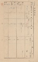 鳳山郡林園庄港子埔家屋臺帳（三冊之內第二號）藏品圖，第109張