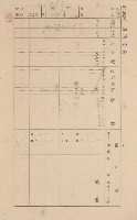 鳳山郡林園庄港子埔家屋臺帳（三冊之內第二號）藏品圖，第111張
