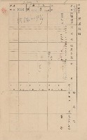 鳳山郡林園庄港子埔家屋臺帳（三冊之內第二號）藏品圖，第112張