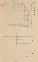 鳳山郡林園庄港子埔家屋臺帳（三冊之內第二號）藏品圖，第113張