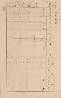 鳳山郡林園庄港子埔家屋臺帳（三冊之內第二號）藏品圖，第114張