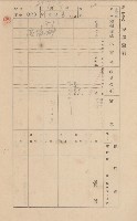 鳳山郡林園庄港子埔家屋臺帳（三冊之內第二號）藏品圖，第115張