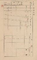 鳳山郡林園庄港子埔家屋臺帳（三冊之內第二號）藏品圖，第116張