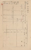 鳳山郡林園庄港子埔家屋臺帳（三冊之內第二號）藏品圖，第117張