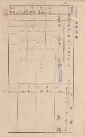 鳳山郡林園庄港子埔家屋臺帳（三冊之內第二號）藏品圖，第118張