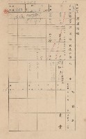 鳳山郡林園庄港子埔家屋臺帳（三冊之內第二號）藏品圖，第120張