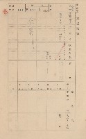 鳳山郡林園庄港子埔家屋臺帳（三冊之內第二號）藏品圖，第121張