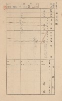 鳳山郡林園庄港子埔家屋臺帳（三冊之內第二號）藏品圖，第123張