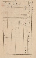 鳳山郡林園庄港子埔家屋臺帳（三冊之內第二號）藏品圖，第125張