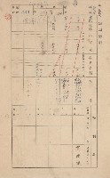 鳳山郡林園庄港子埔家屋臺帳（三冊之內第二號）藏品圖，第126張