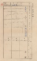 鳳山郡林園庄港子埔家屋臺帳（三冊之內第二號）藏品圖，第131張
