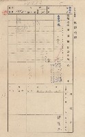 鳳山郡林園庄港子埔家屋臺帳（三冊之內第二號）藏品圖，第132張
