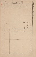 鳳山郡林園庄港子埔家屋臺帳（三冊之內第二號）藏品圖，第134張