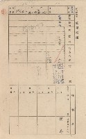 鳳山郡林園庄港子埔家屋臺帳（三冊之內第二號）藏品圖，第135張