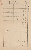 鳳山郡林園庄港子埔家屋臺帳（三冊之內第二號）藏品圖，第136張