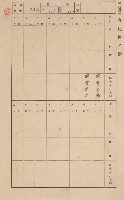 鳳山郡林園庄港子埔家屋臺帳（三冊之內第二號）藏品圖，第137張