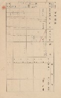 鳳山郡林園庄港子埔家屋臺帳（三冊之內第二號）藏品圖，第140張