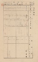 鳳山郡林園庄港子埔家屋臺帳（三冊之內第二號）藏品圖，第141張