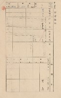 鳳山郡林園庄港子埔家屋臺帳（三冊之內第二號）藏品圖，第144張