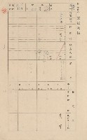 鳳山郡林園庄港子埔家屋臺帳（三冊之內第二號）藏品圖，第145張