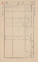 鳳山郡林園庄中芸家屋臺帳（二冊之內第二號）藏品圖，第25張
