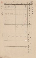 鳳山郡林園庄中芸家屋臺帳（二冊之內第二號）藏品圖，第29張