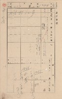 鳳山郡林園庄中芸家屋臺帳（二冊之內第二號）藏品圖，第113張