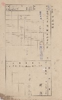鳳山郡林園庄中芸家屋臺帳（二冊之內第二號）藏品圖，第123張