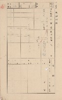鳳山郡林園庄中芸家屋臺帳（二冊之內第二號）藏品圖，第146張