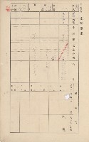 鳳山郡林園庄中芸家屋臺帳（二冊之內第二號）藏品圖，第150張
