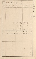 鳳山郡林園庄林子邊家屋臺帳（二冊之內第二號）藏品圖，第37張